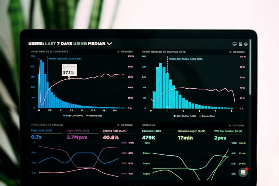 FinOps analytics